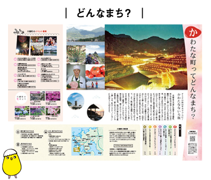 どんなまち?
